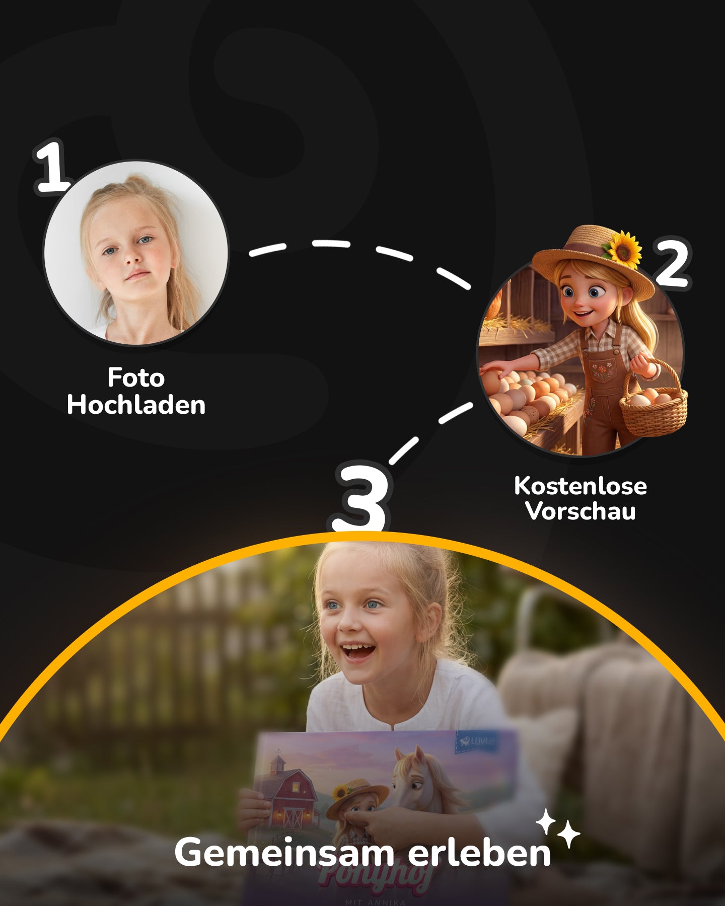 Ponyhof